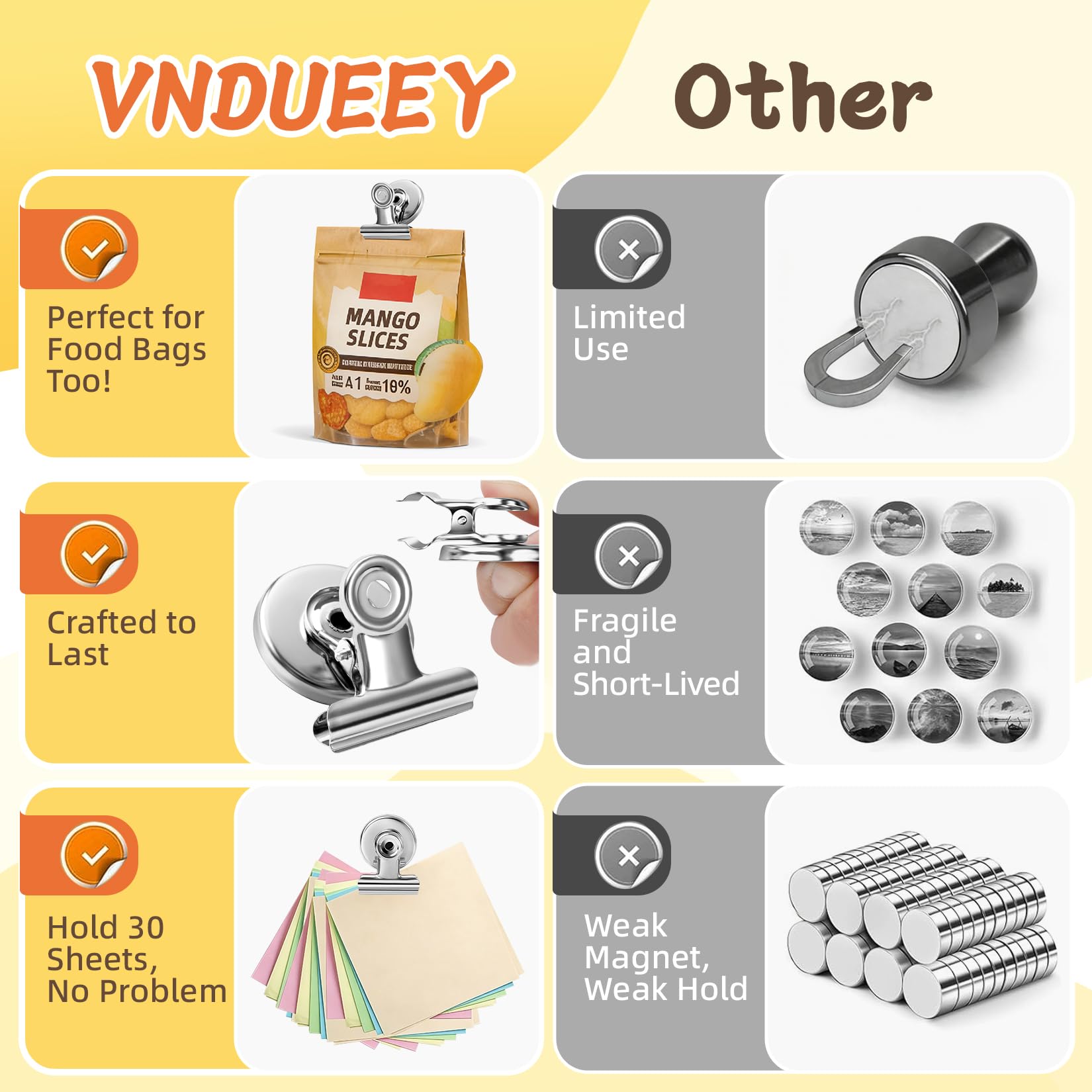 VNDUEEY 50 Pack Fridge Magnets Refrigerator Magnets, Strong Magnetic Clips Heavy Duty, Magnet Clips