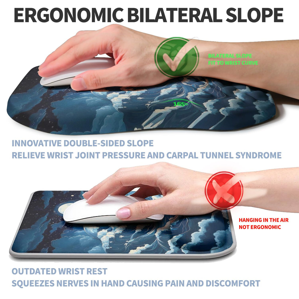 Gleamtide Ergonomic Raised Mouse Pad Wrist Support with Bilateral Slope Memory Foam Mousepad for