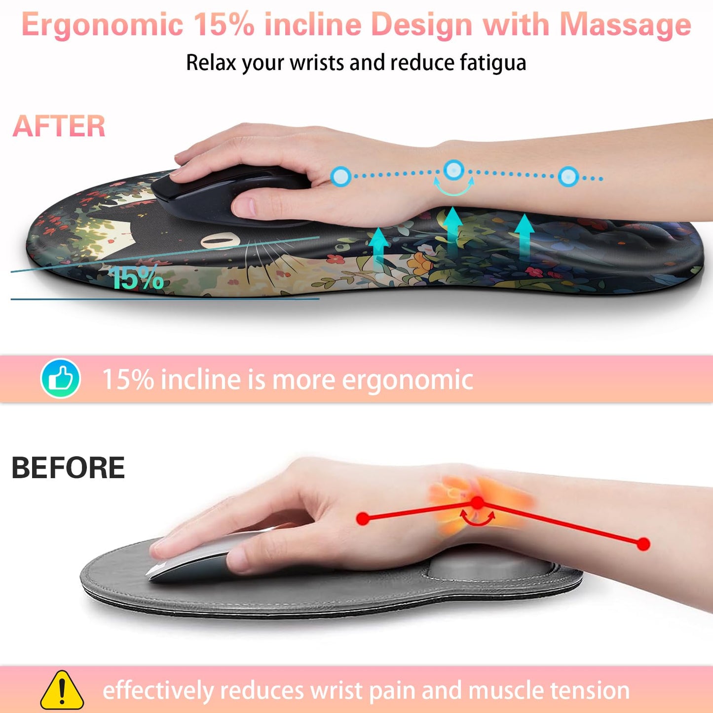 Mouse Pad with Wrist Rest, Canjoy Ergonomic Wrist Support with Massage