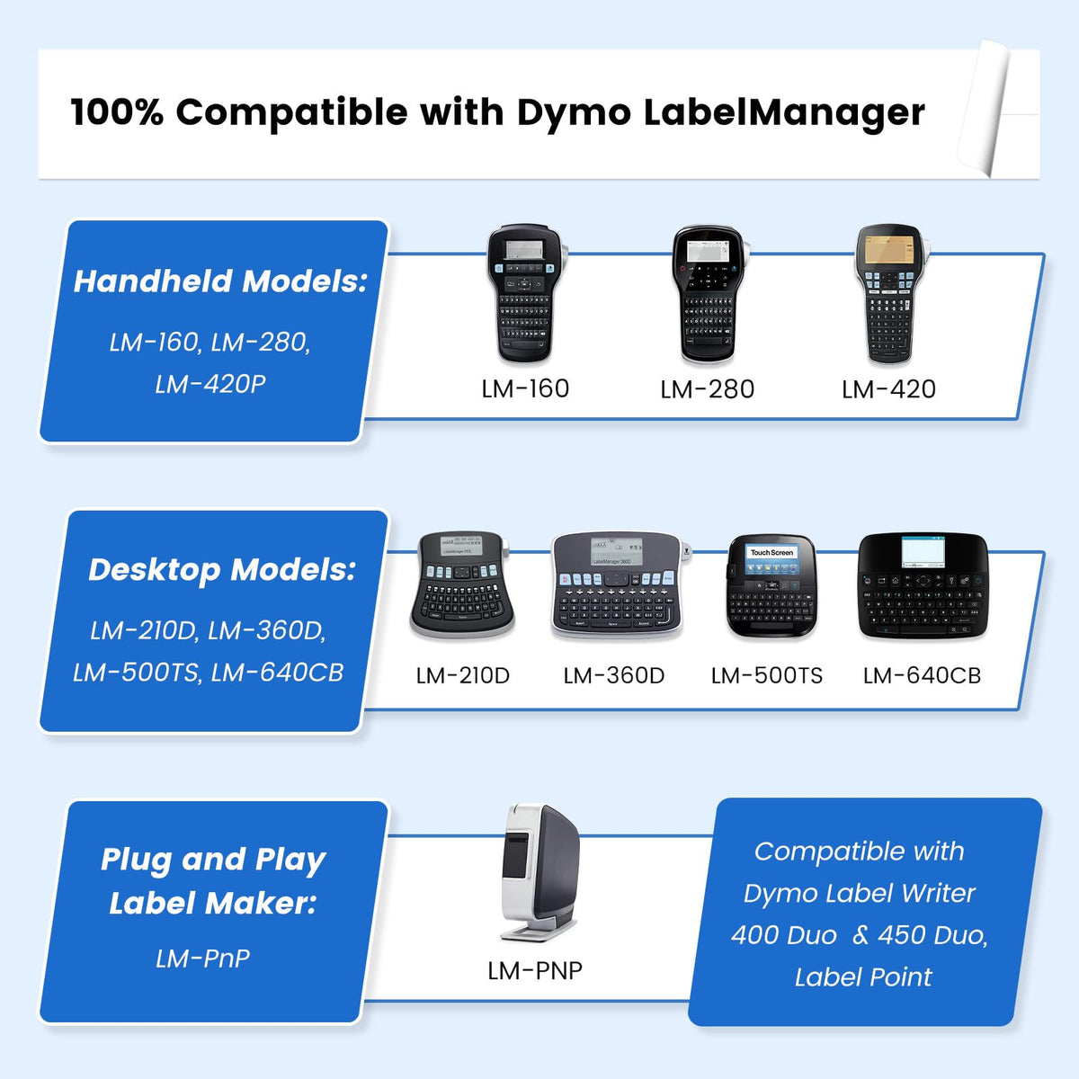 6-Pack Replace for Dymo D1 Label Maker Refills 3/4 Inch x 23 Ft White 45803