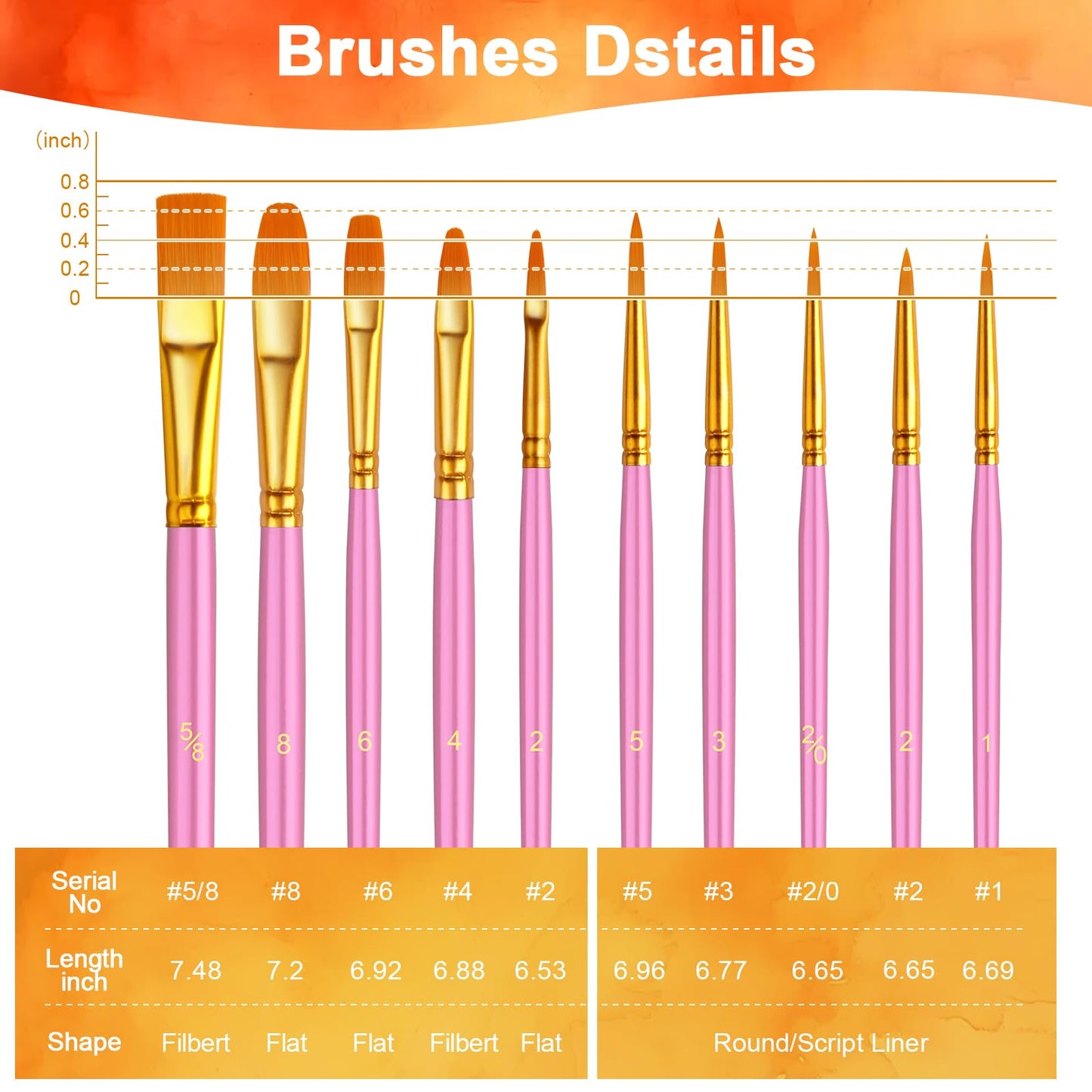 Paint Brushes Set, 24 Pack 240 Pcs Round-Pointed Tip Paintbrushes Nylon Hair Artist Acrylic Paint