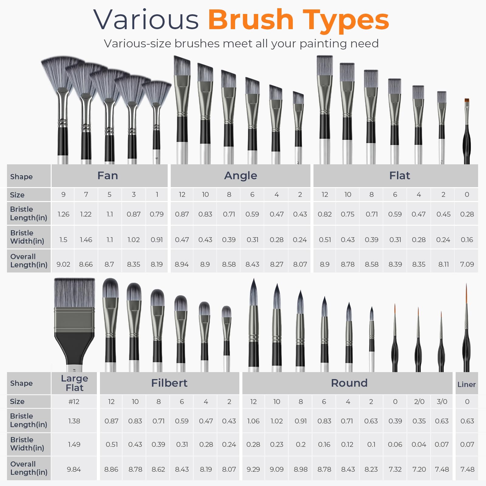 Nicpro 36pcs Paint Brush Set,Professional Paintbrushes for Acrylic Painting