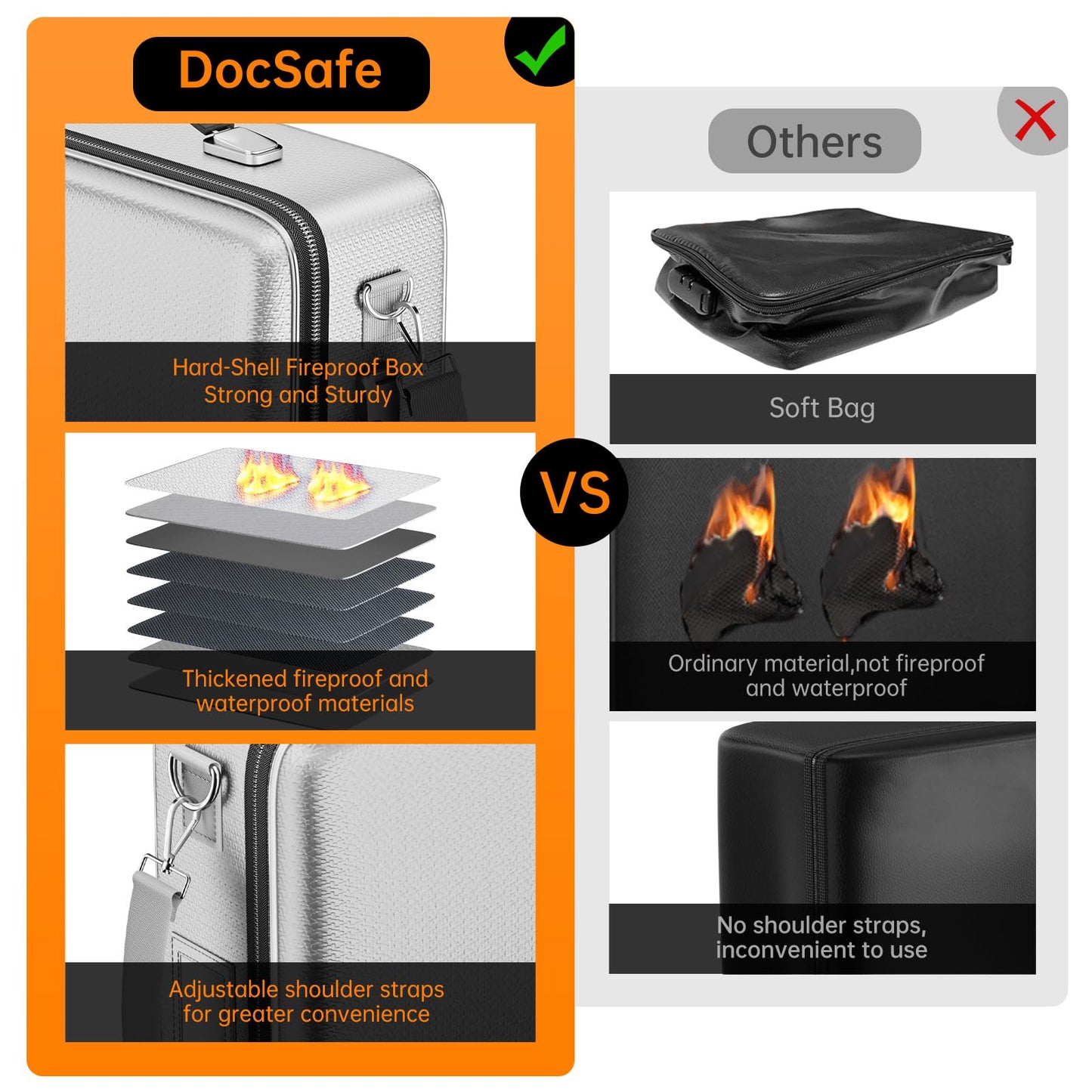 DocSafe Fireproof Document Box Hard Case with Lock ＆ Accordion File Folder