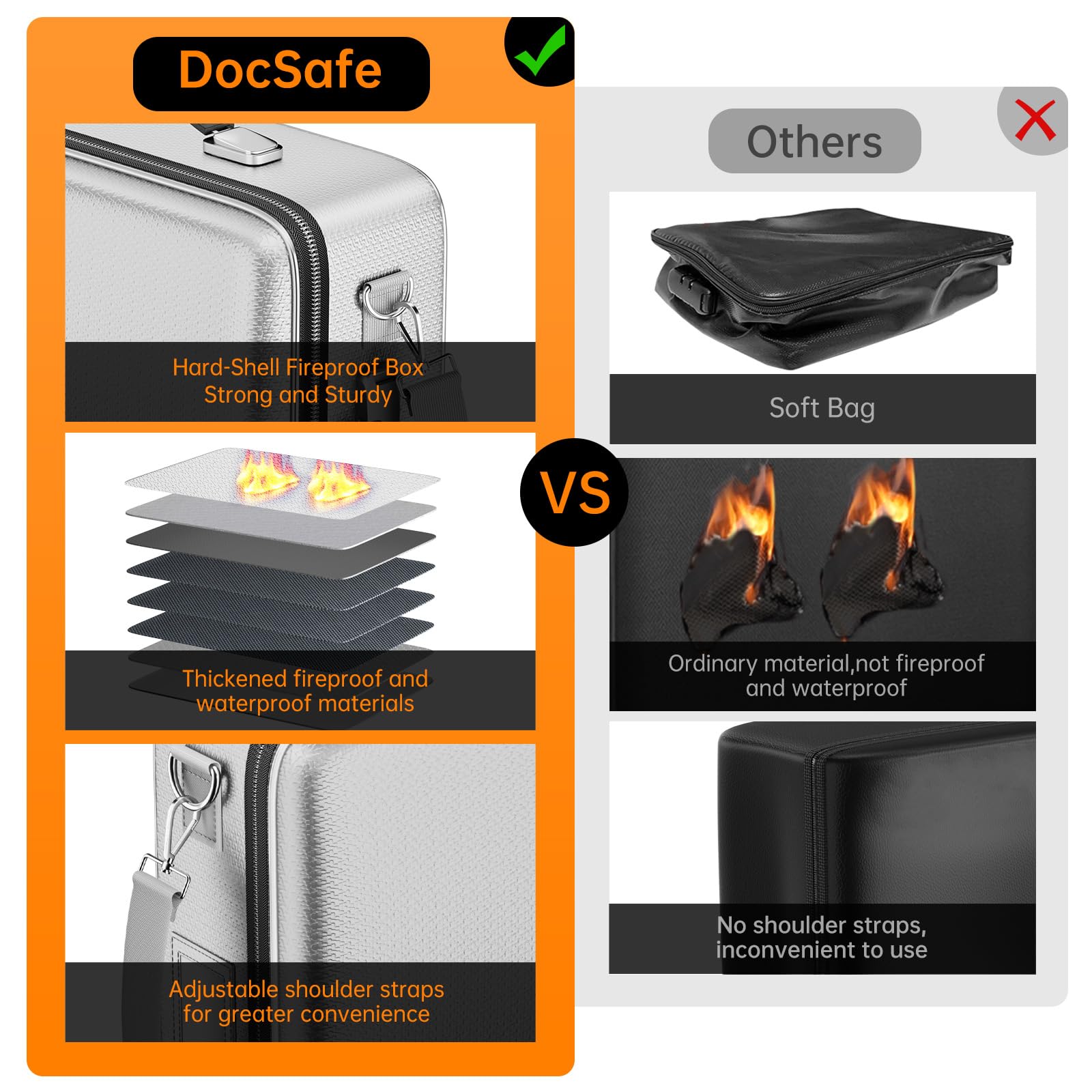 DocSafe Fireproof Document Box Hard Case with Lock ＆ Accordion File Folder