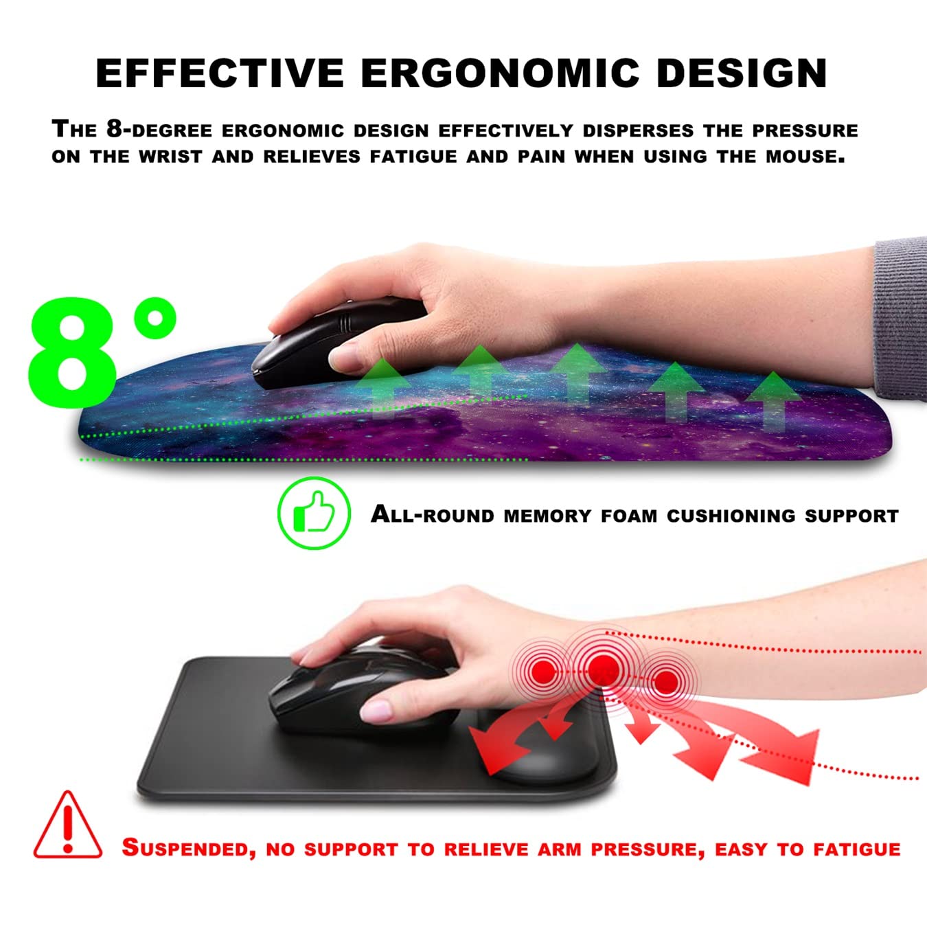 KUOSGM Mouse Pad Wrist Support, Ergonomic Mouse Pad with Massage Dot, Comfortable Computer Mouse