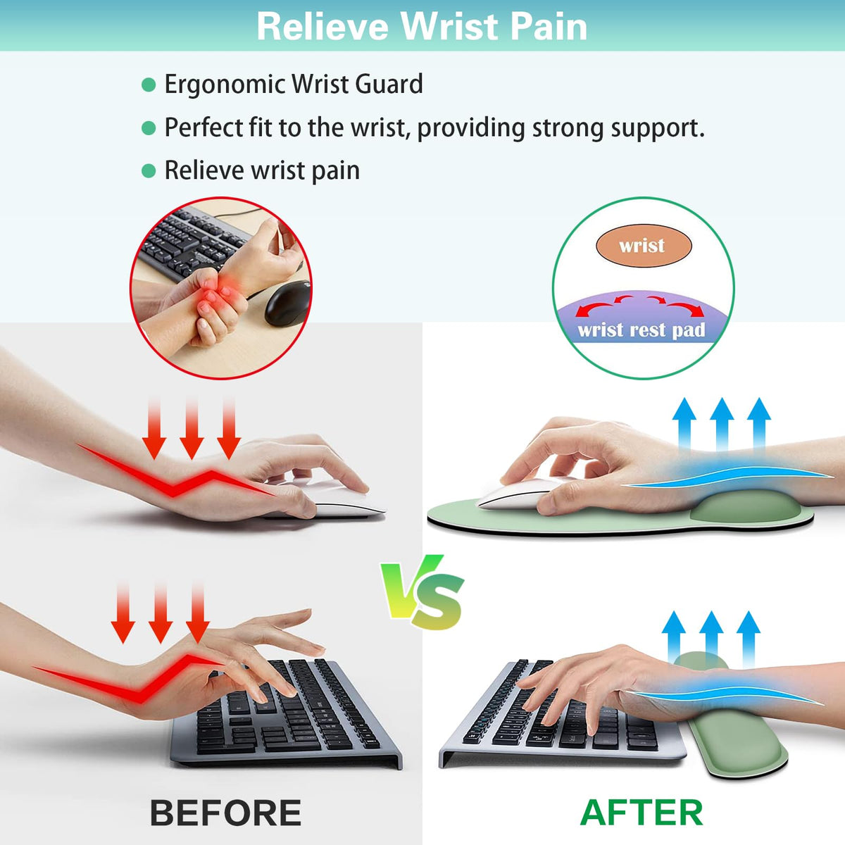 Mouse Pad with Wrist Rest Set, 3-in-1 Wrist Support Mousepad