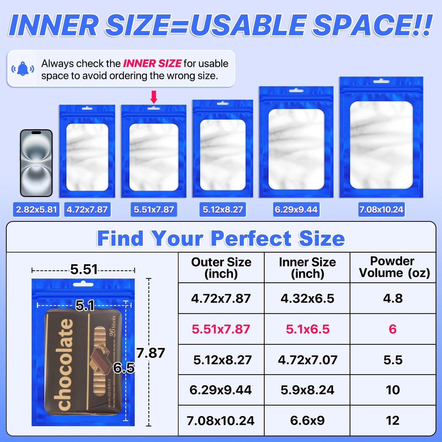 ANZNKU 100Pcs Blue Mylar Bags, Resealable Smell Proof Zip Goodie Baggies