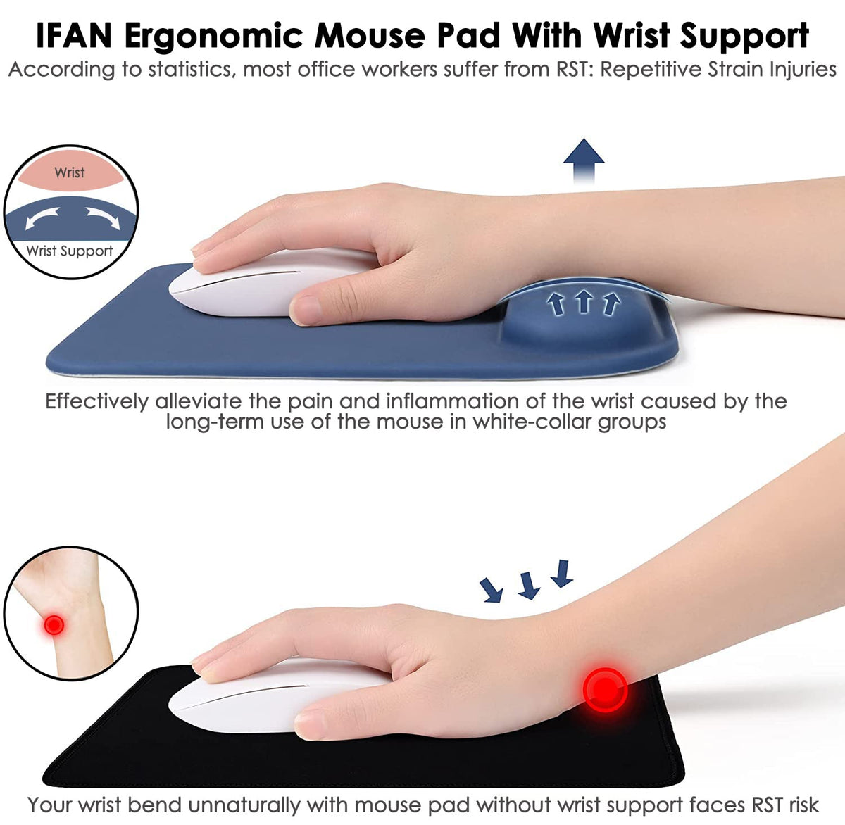 IFAN Mouse Pad with Gel Wrist Support Rest Ergonomic Mouse Pad with Wrist Support High Elasticity