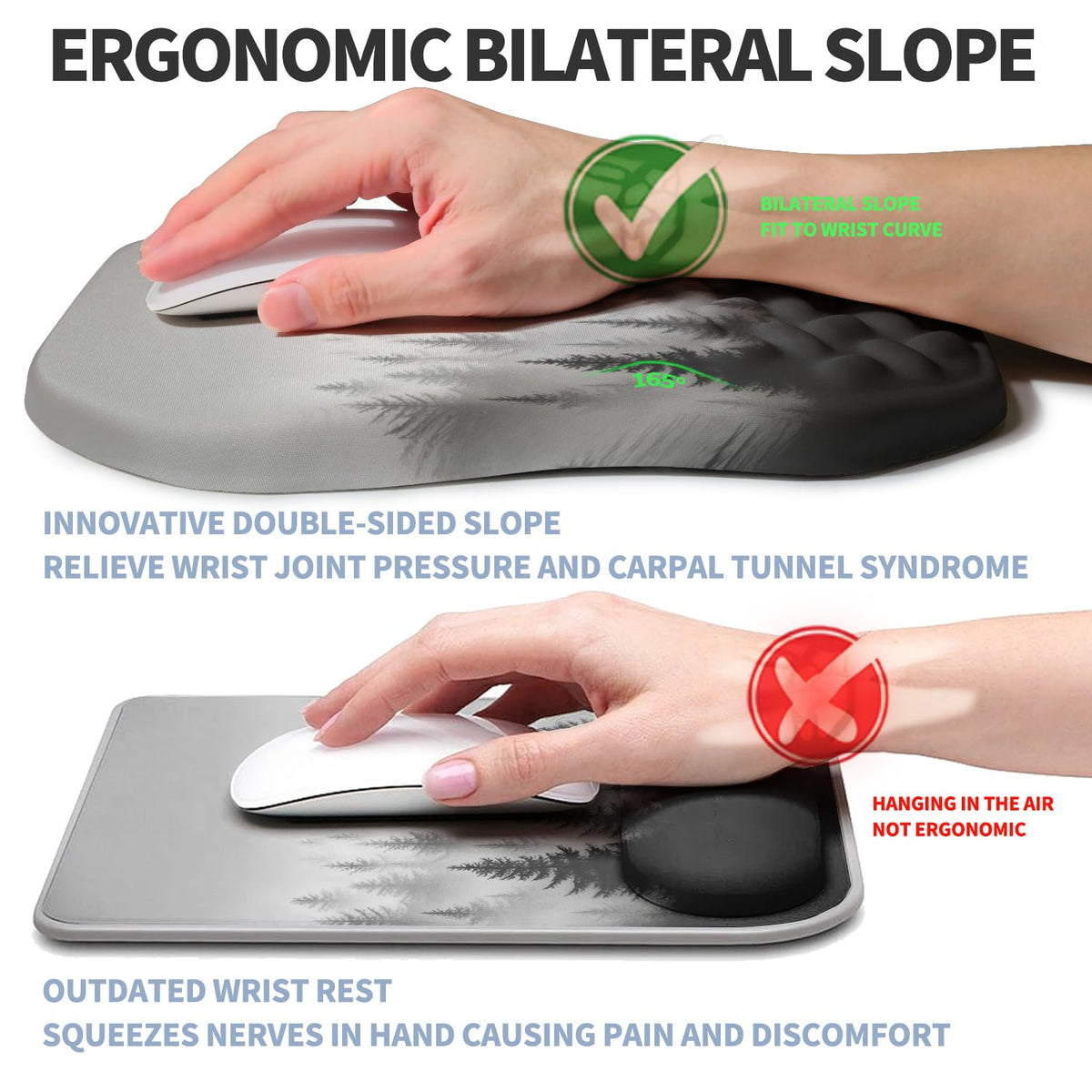 Gleamtide Ergonomic Raised Mouse Pad Wrist Support with Bilateral Slope Memory Foam Mousepad for