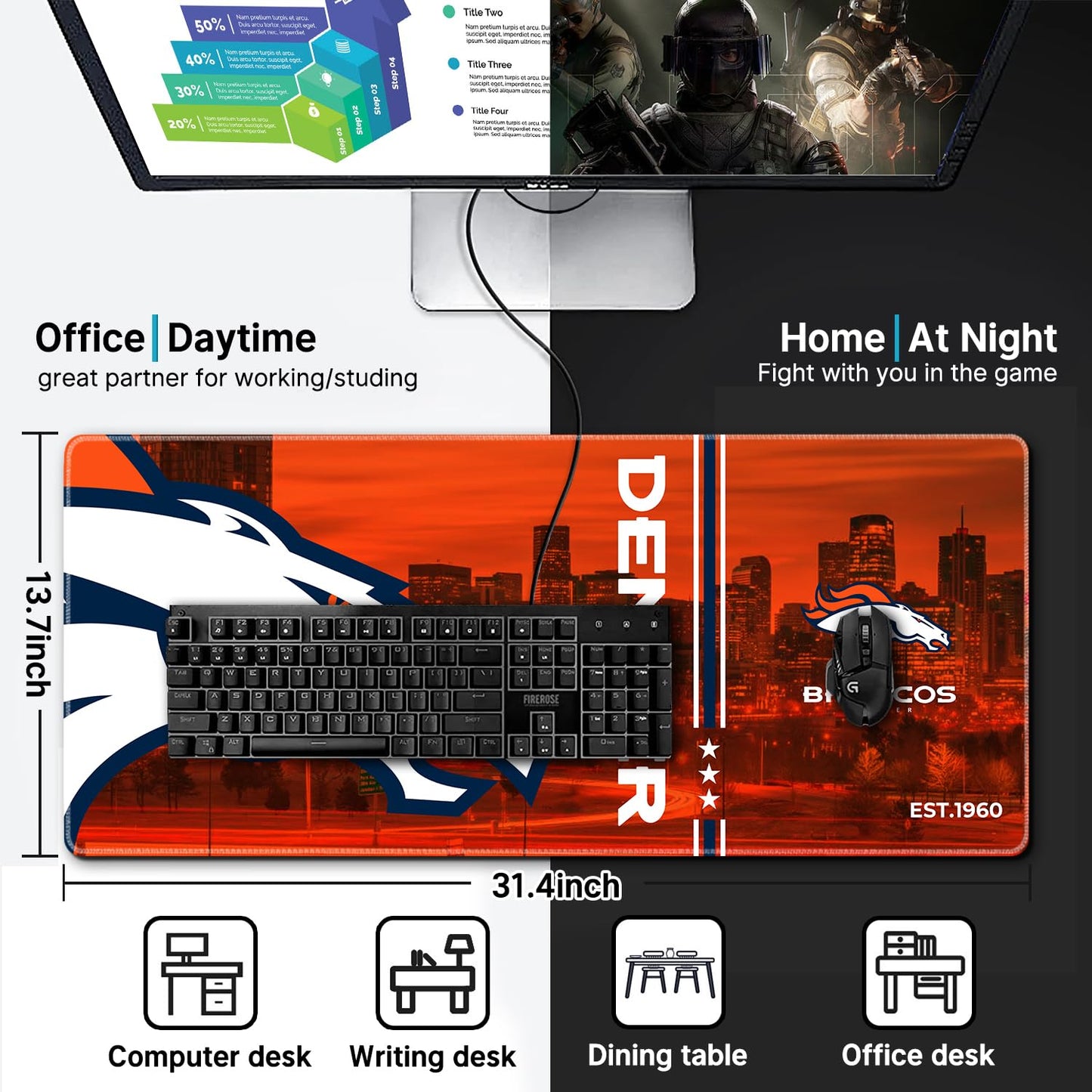 Large Stitched Edges Gaming Mouse Pad,31.5 X 13.8 Inch Mousepad for Laptop Computer Desktop