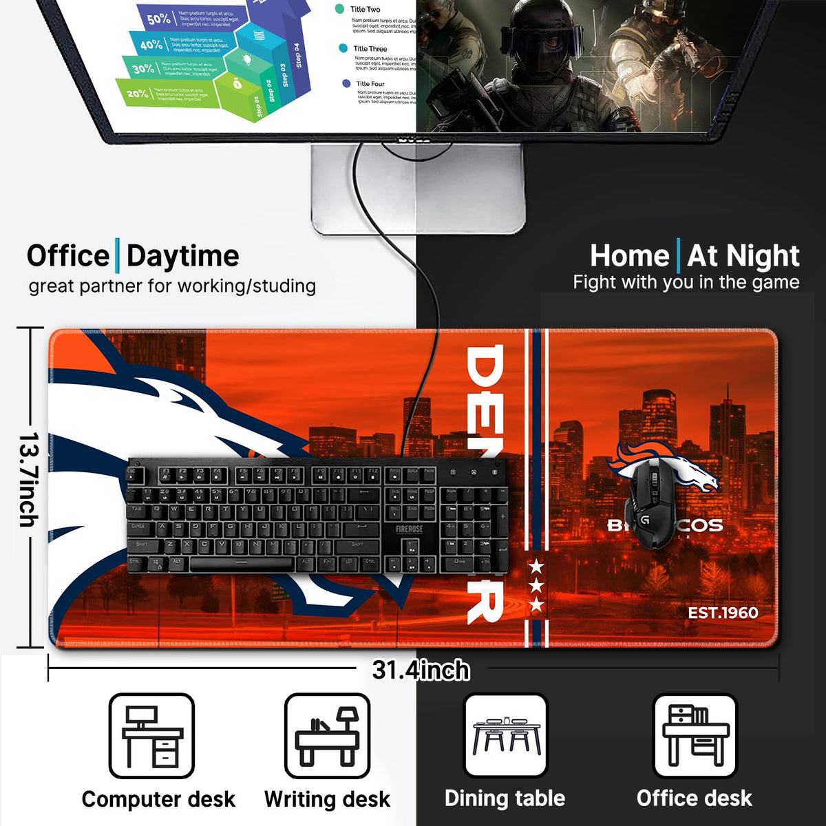 Large Stitched Edges Gaming Mouse Pad,31.5 X 13.8 Inch Mousepad for Laptop Computer Desktop
