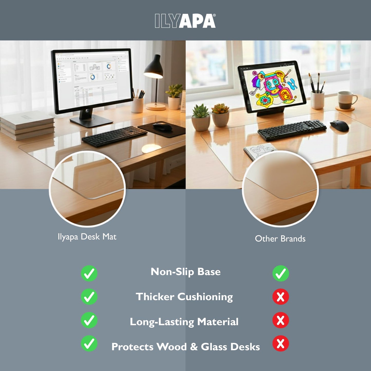 Ilyapa Clear Textured Office Desk Mat, 47x23 Inch - Plastic, Anti-Slip