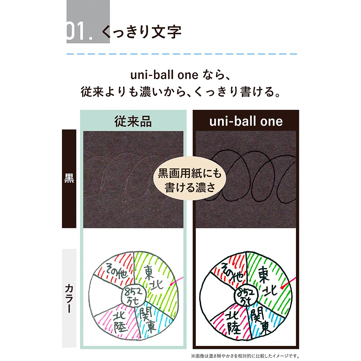 Mitsubishi Pencil UMNS385PBK.24 Uni-Ball One Gel Ballpoint Pen 0.38 Black Shaft 5 Pack