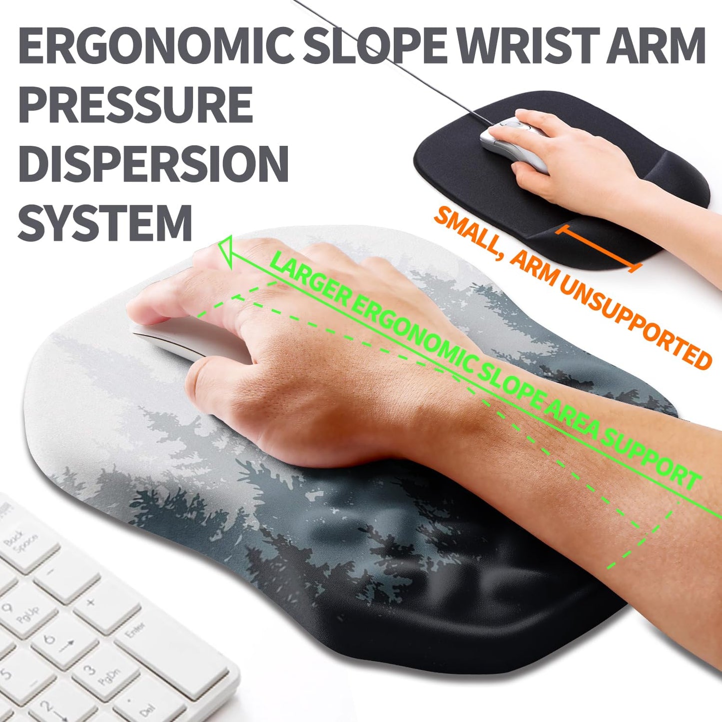 Armanza Ergonomic Slope Mouse Pad Wrist Support, Wrist Rest Mousepad for Carpal Tunnel Pain Relief