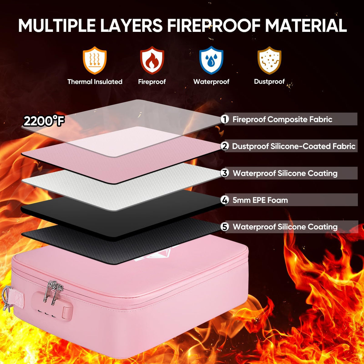 BALEINE Fireproof Document Box with Lock, Waterproof Fire Safe File Bag