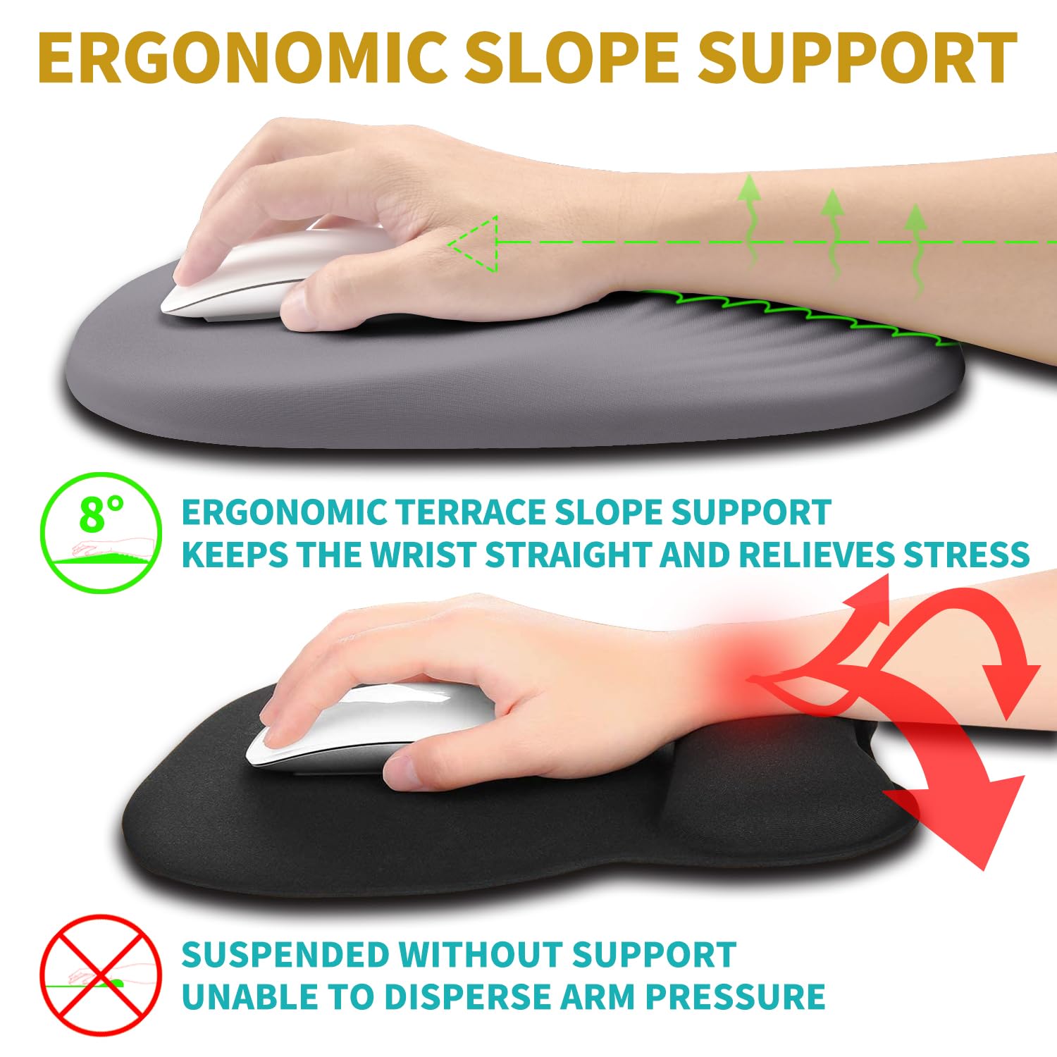 Hokafenle Ergonomic Mouse Pad Wrist Support with Stepped-Wedge Design, Wrist Rest Pain Relief