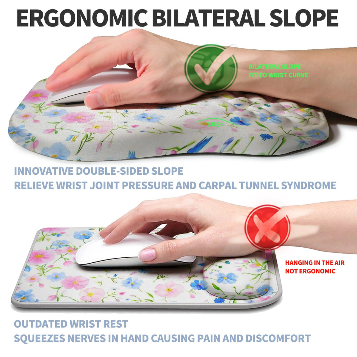 Gleamtide Ergonomic Raised Mouse Pad Wrist Support with Bilateral Slope Memory Foam Mousepad for