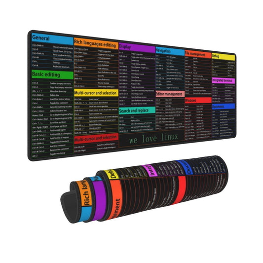 Sigouyinei Extra Large Desk Pad 31.5x12in Office Gaming Non-Slip Mouse Pad