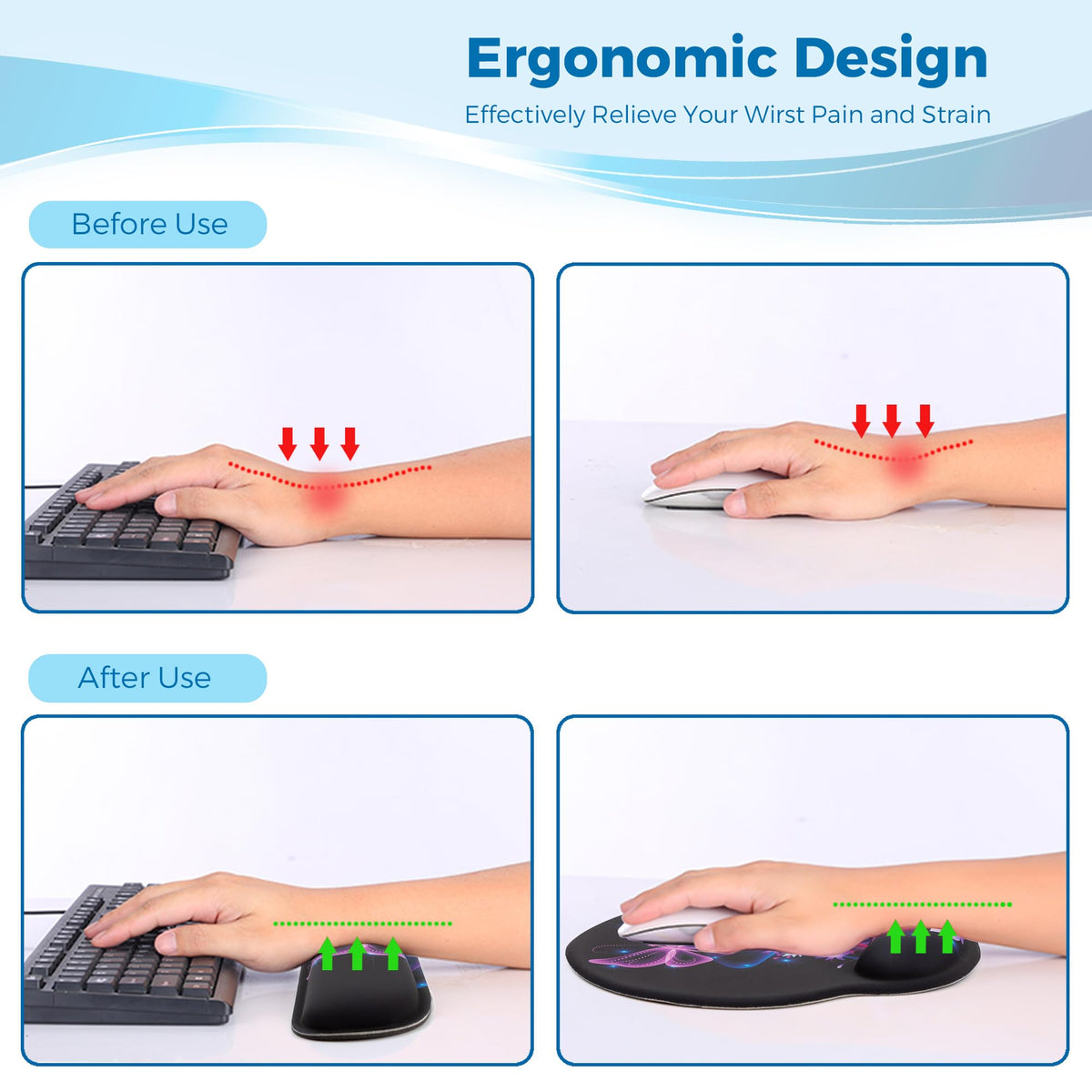 Wiabsi Mouse Pad and Keyboard Wrist Rest Support,Ergonomic Mouse Pad Set