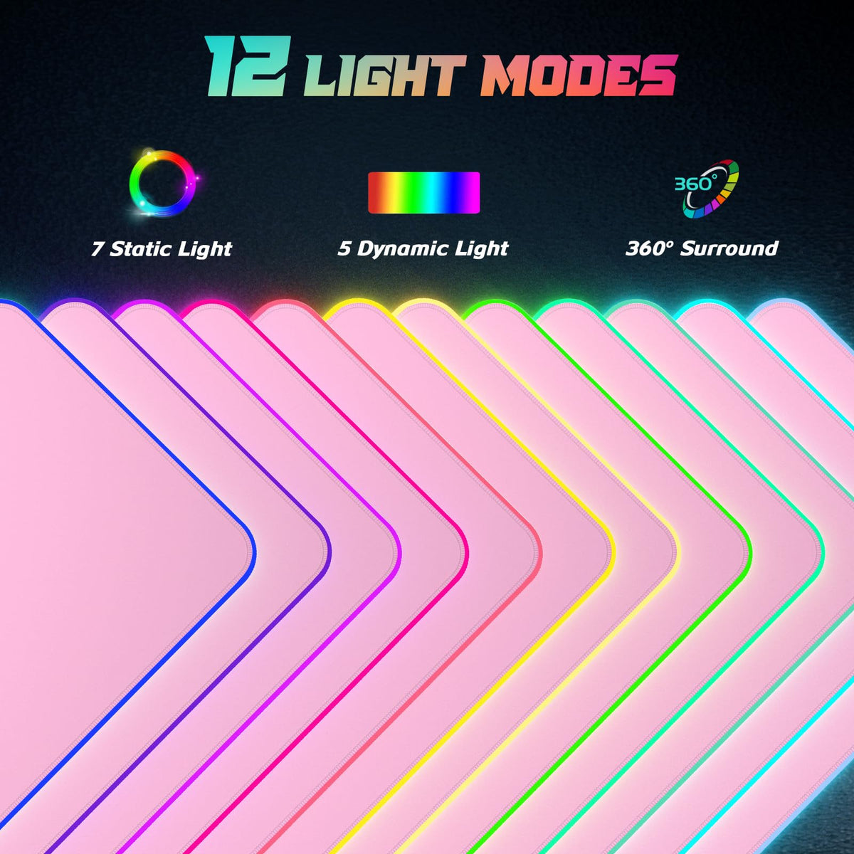 ITNRSIIET RGB Gaming Mouse Pad, Full Desk XL Extended Large Gaming Mousepad, 12 Lighting Modes 30%