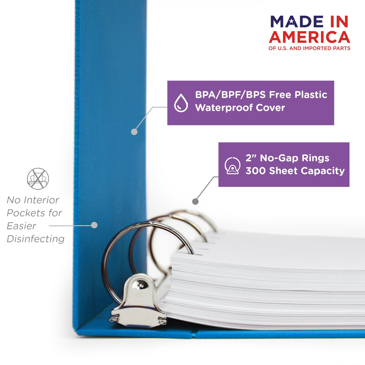 Carstens 2-Inch Heavy Duty 3-Ring Binder - Side Opening, Pool Blue, Durable Plastic, Precision