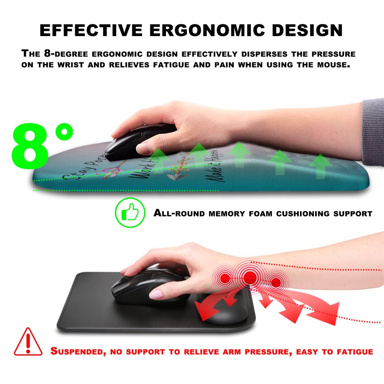 KUOSGM Mouse Pad Wrist Support, Ergonomic Mouse Pad with Massage Dot, Comfortable Computer Mouse
