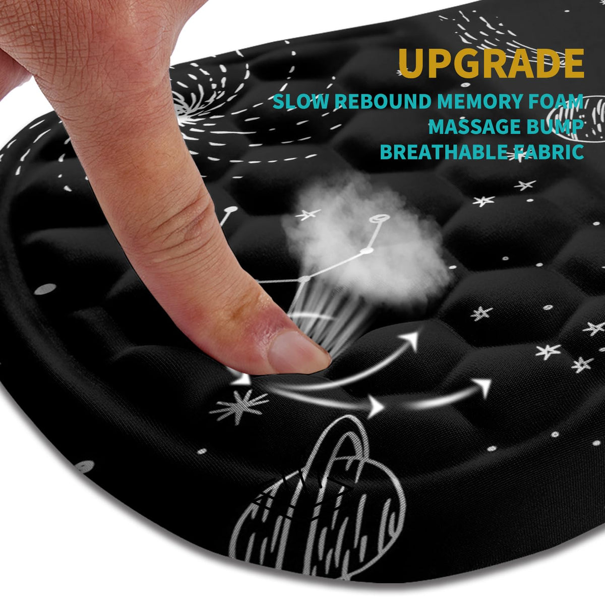 Hokafenle Ergonomic Mouse Pad Wrist Support, Wrist Rest Mousepad for Carpal Tunnel Pain Relief with