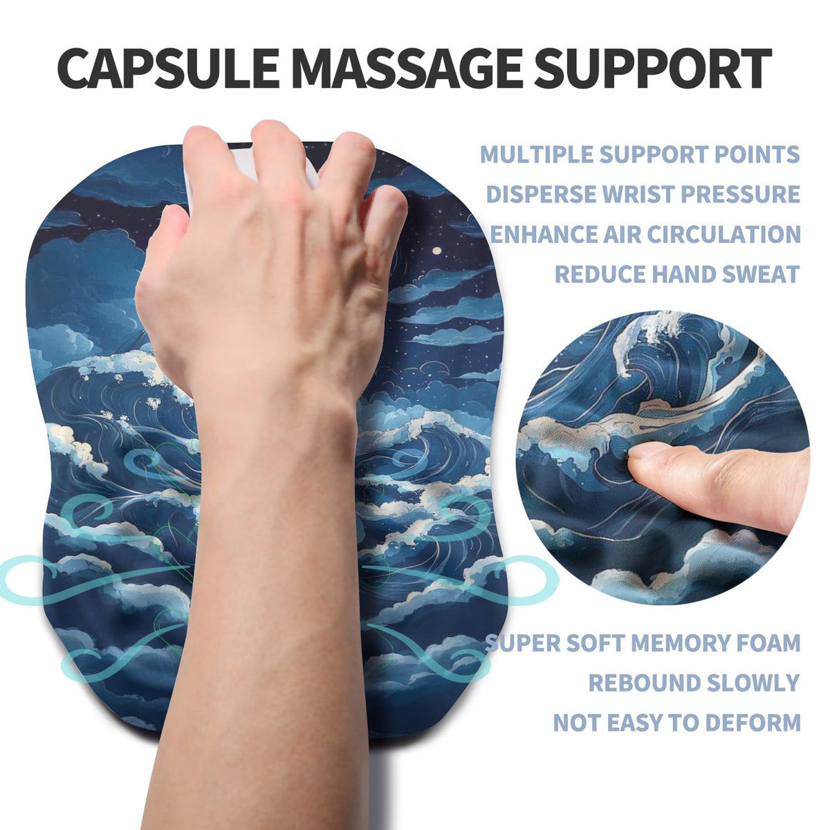 Gleamtide Ergonomic Raised Mouse Pad Wrist Support with Bilateral Slope Memory Foam Mousepad for
