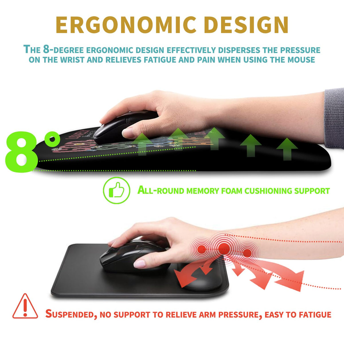 Hokafenle Ergonomic Mouse Pad Wrist Support with Massage Design, Wrist Rest Pain Relief Mousepad
