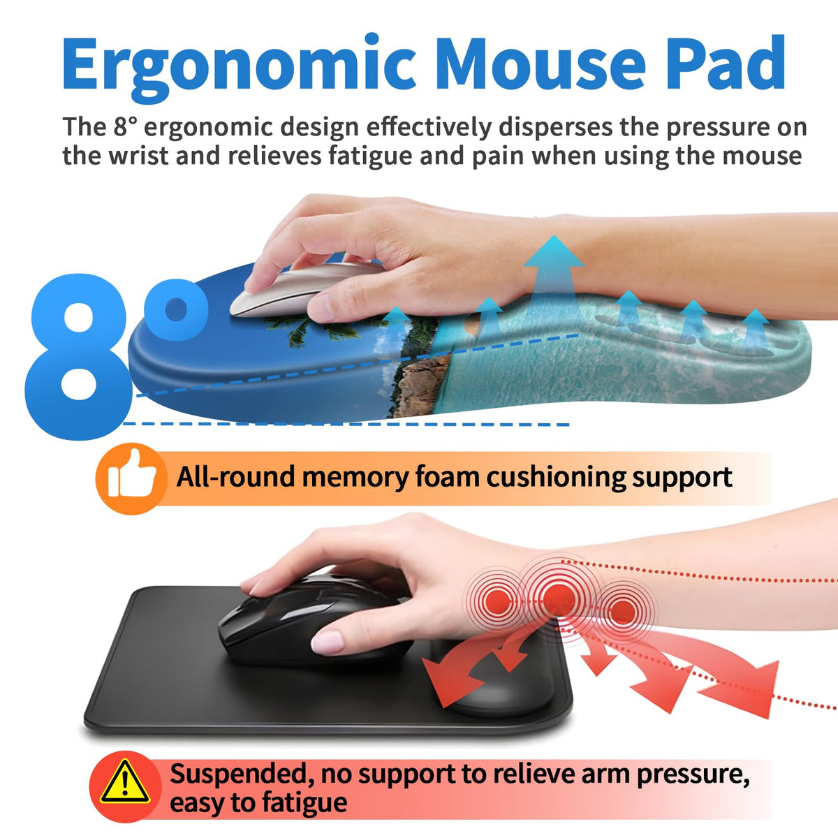 YIWEI Ergonomic Mouse Pad with Wrist Rest for Carpal Tunnel Pain Relief