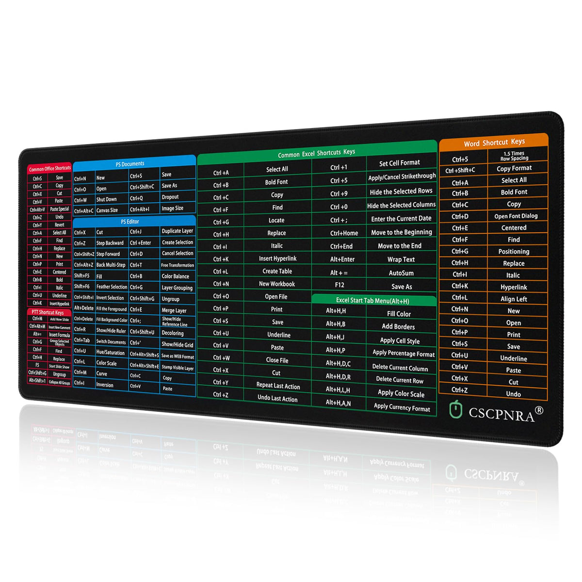 CSCPNRA Excel Cheat Sheet Desk Pad - Large Office Mouse Pad (35.4 * 15.7 * 0.12 in)