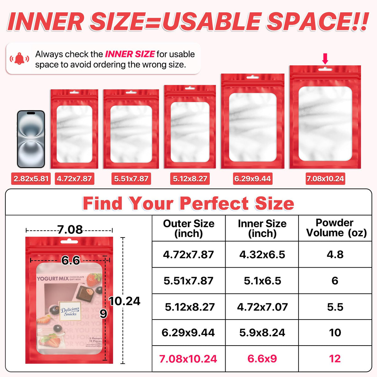 ANZNKU 100Pcs Red Mylar Bags, Resealable Smell Proof Zip Goodie Baggies