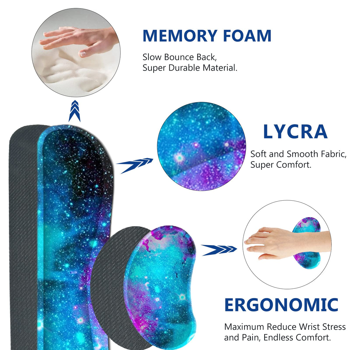 AIMSA Large Gaming Mouse Pad Set, Keyboard Wrist Rest Support Mouse Pad, Ergonomic Memory Foam