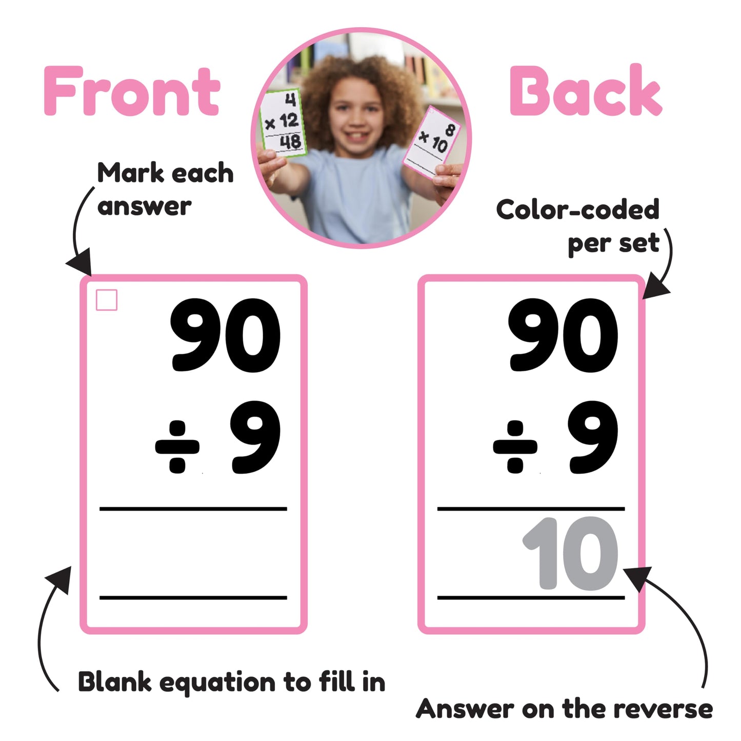 Multiplication Flash Cards, Math Flash Cards, Multiplication Division, Math Facts, Kids Games 2nd