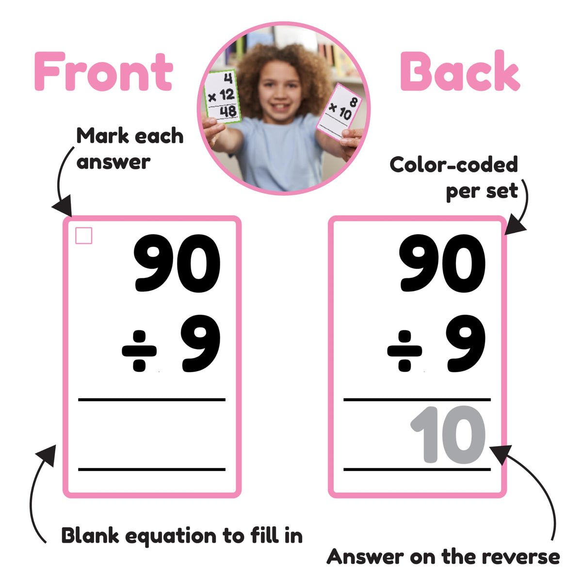 Multiplication Flash Cards, Math Flash Cards, Multiplication Division, Math Facts, Kids Games 2nd