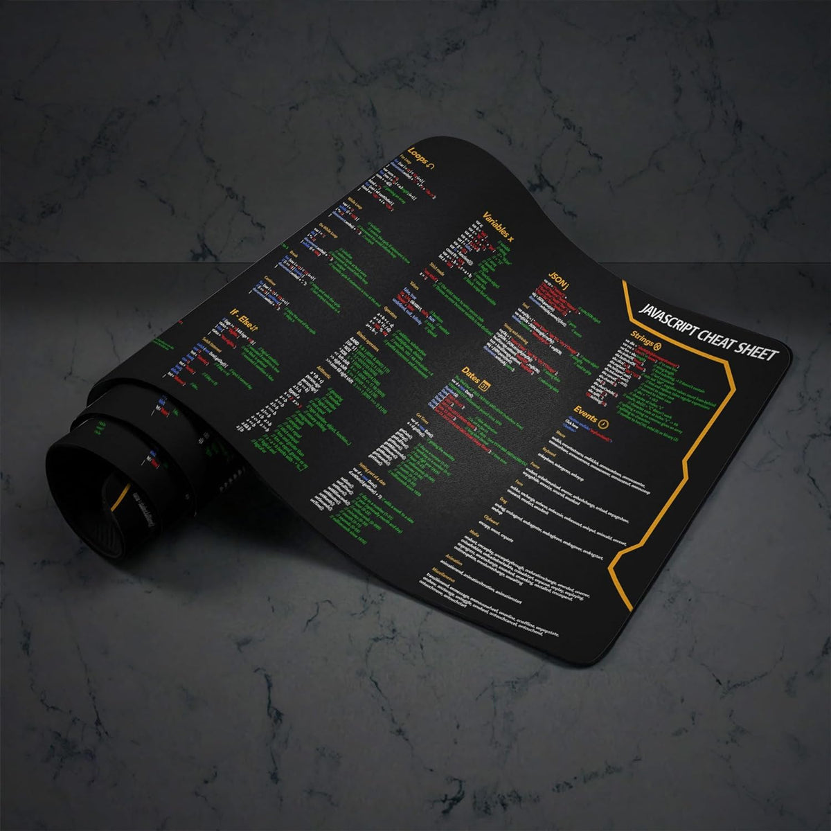 Javascript Cheat Sheet Desk Mat for Software Engineers, Software Development Mouse Mat, Web