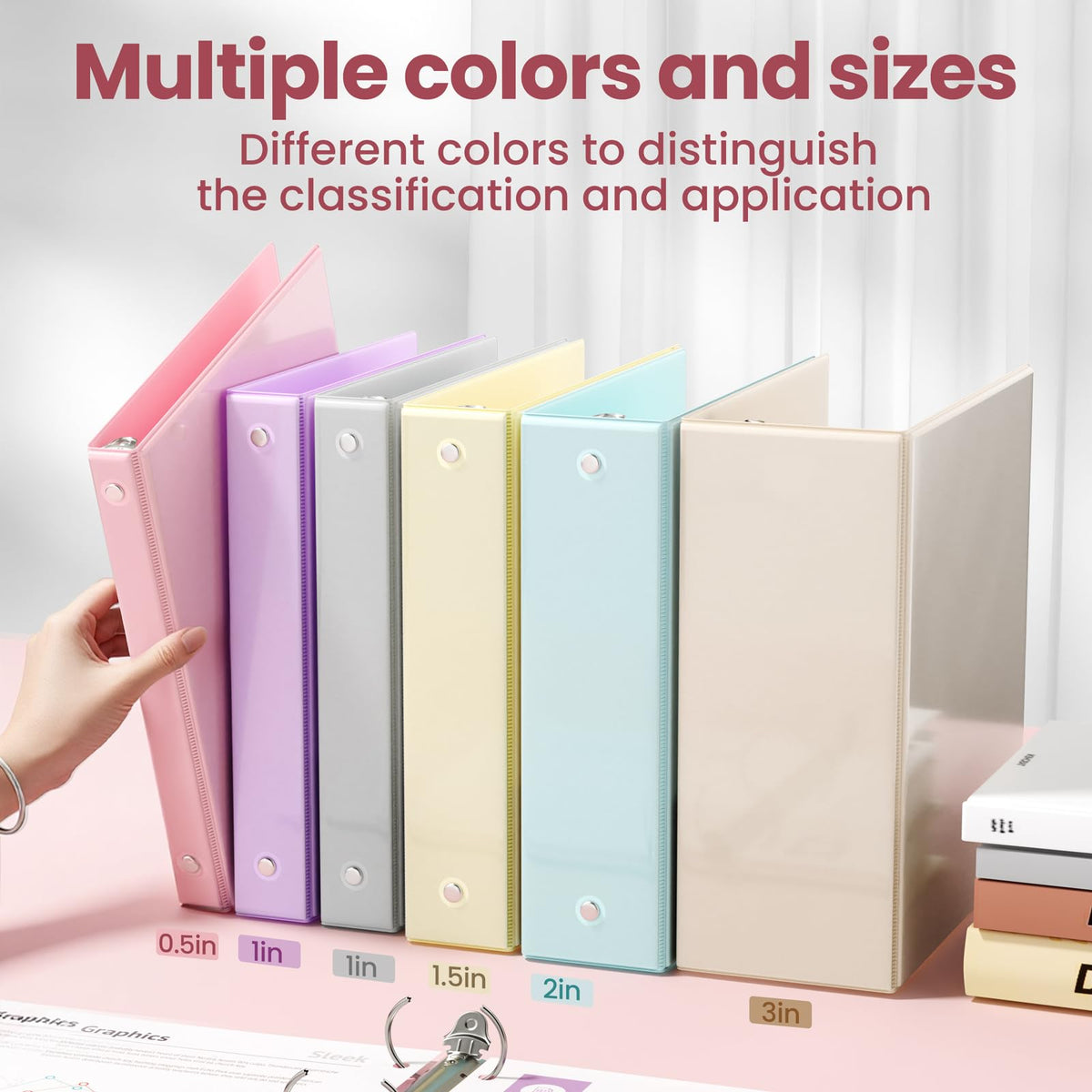 SUNEE 2 Inch Binders 3 Ring 6 Pack, Clear View Three Ring 2" Binders PVC-Free (Fit 8.5x11 Inches)