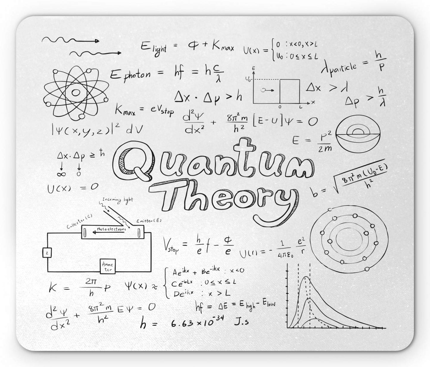 Lunarable Quantum Theory Mouse Pad, Education Themed Physics Formulas Doodle with Sketch Style