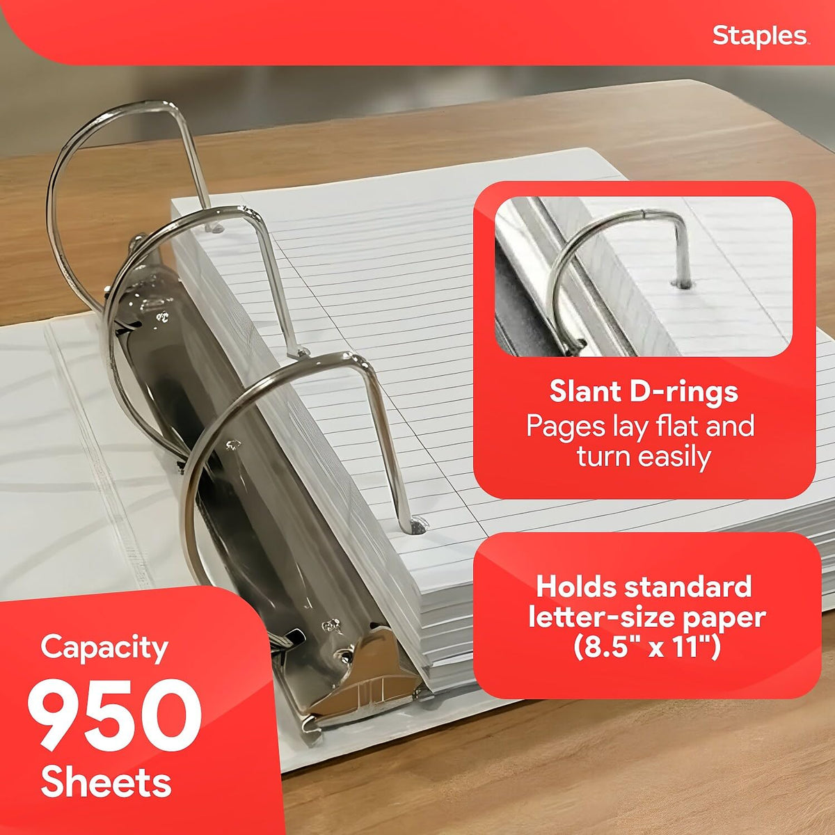 Staples Standard 5-Inch D-Ring View Binder, High Capacity Holds Up to 1,050 Sheets, White, for