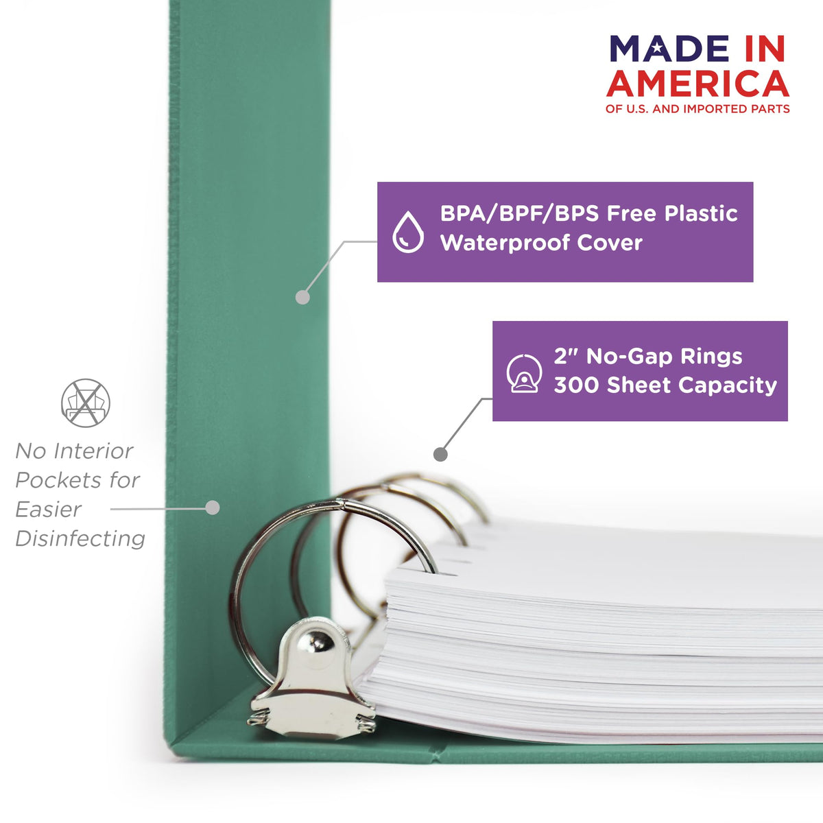 Carstens 2-Inch Heavy Duty 3-Ring Binder - Side Opening, Mint, Durable Plastic, Precision No-Gap