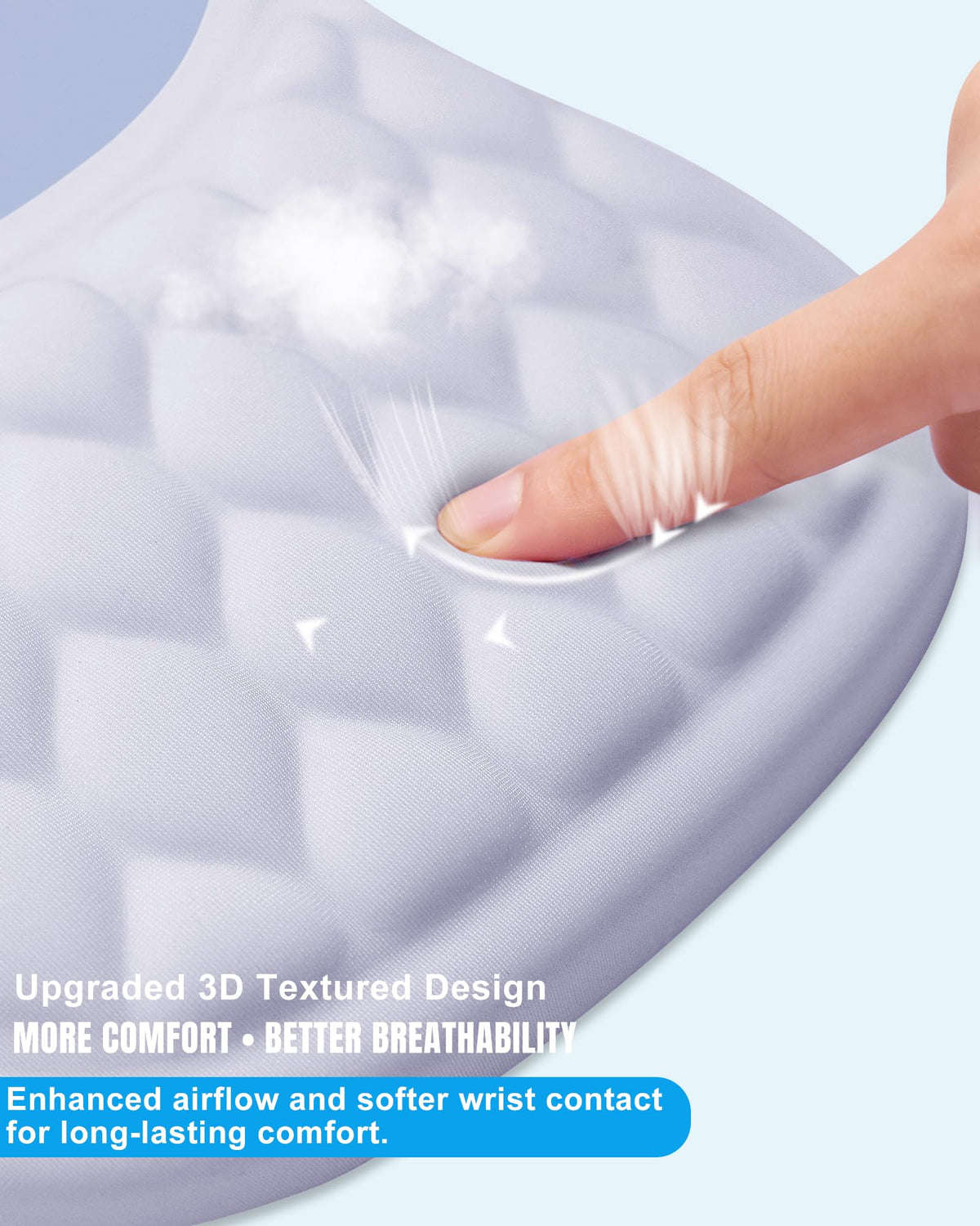 PVIPCZ Ergonomic Mouse Pad with Sloped Memory Foam Wrist Rest