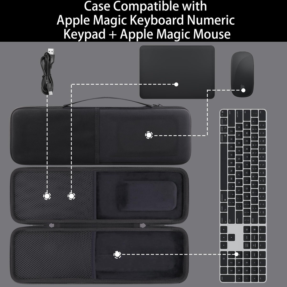 co2CREA Hard Case for Apple Magic Keyboard and Numeric Keypad + Mouse,Black