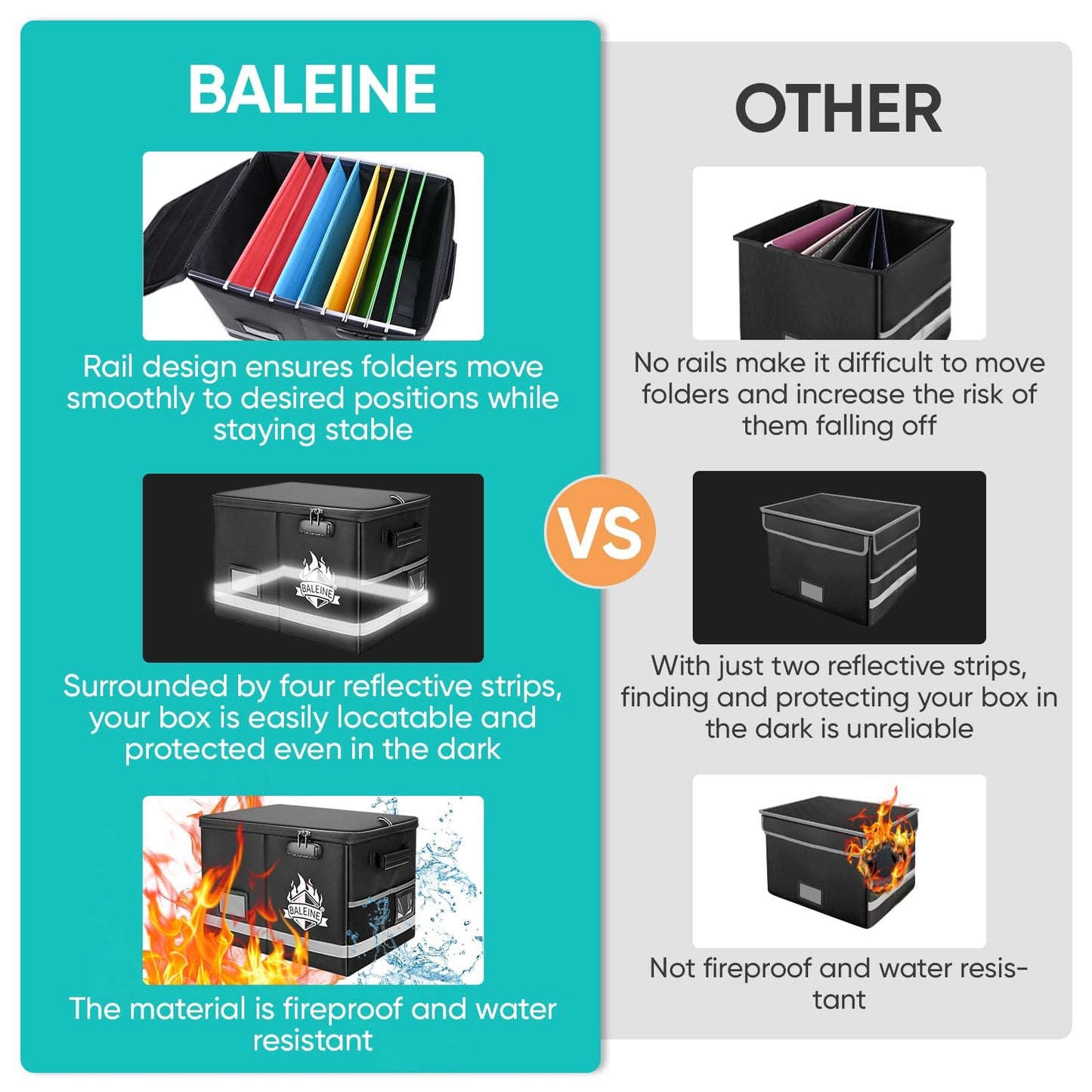 BALEINE Fireproof Document Box with Lock, Portable Fireproof Document Bag Waterproof Fire Proof