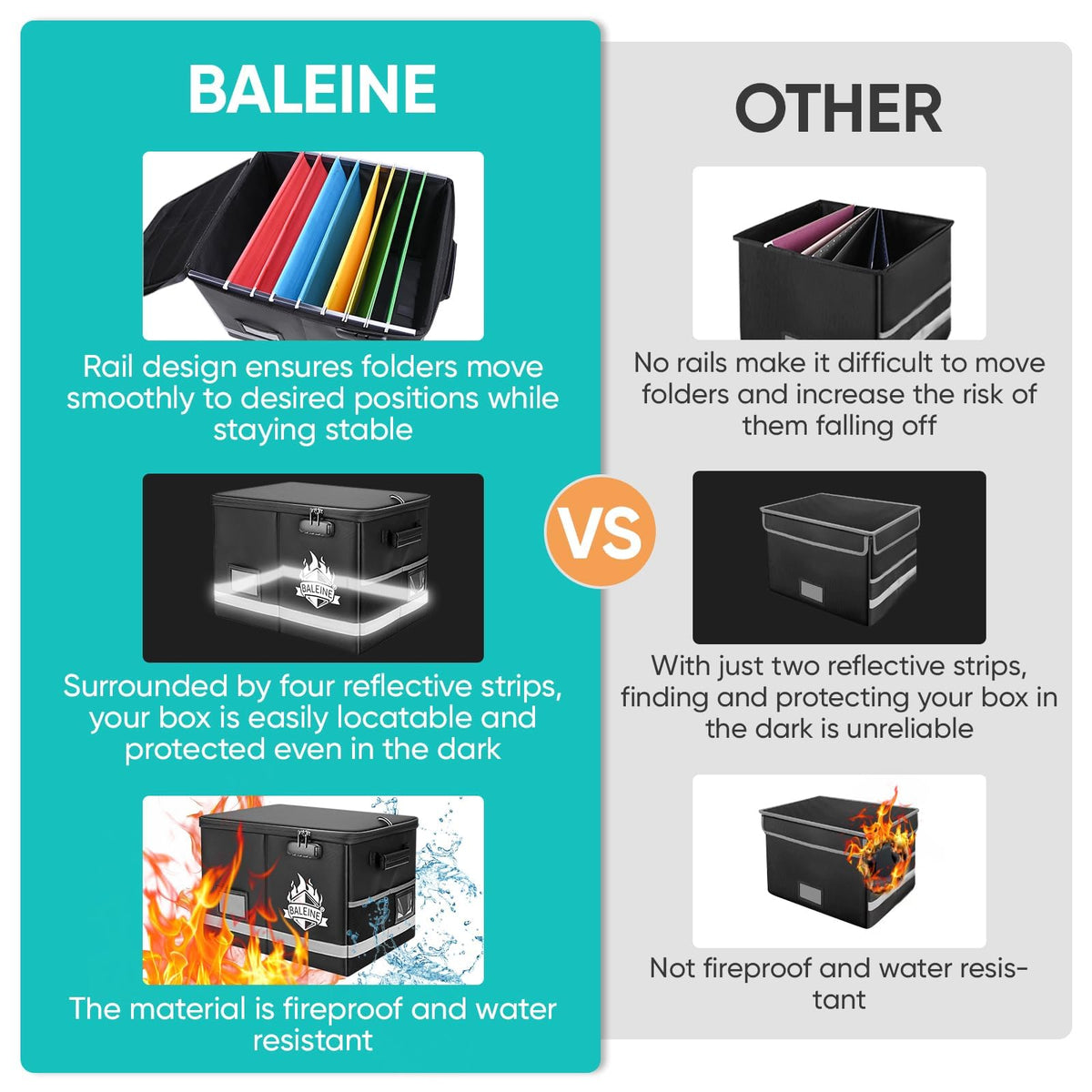 BALEINE Fireproof Document Box with Lock, Portable Fireproof Document Bag Waterproof Fire Proof