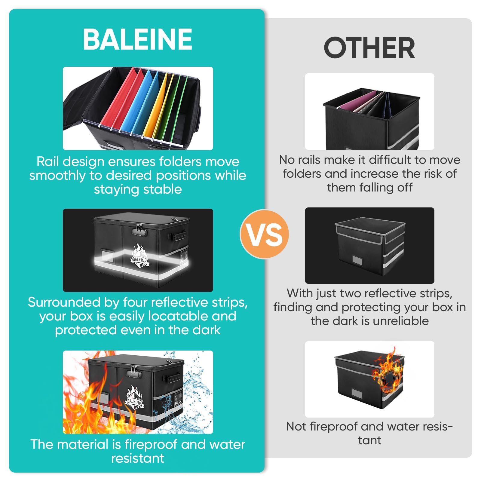 BALEINE Fireproof Document Box with Lock, Portable Fireproof Document Bag Waterproof Fire Proof