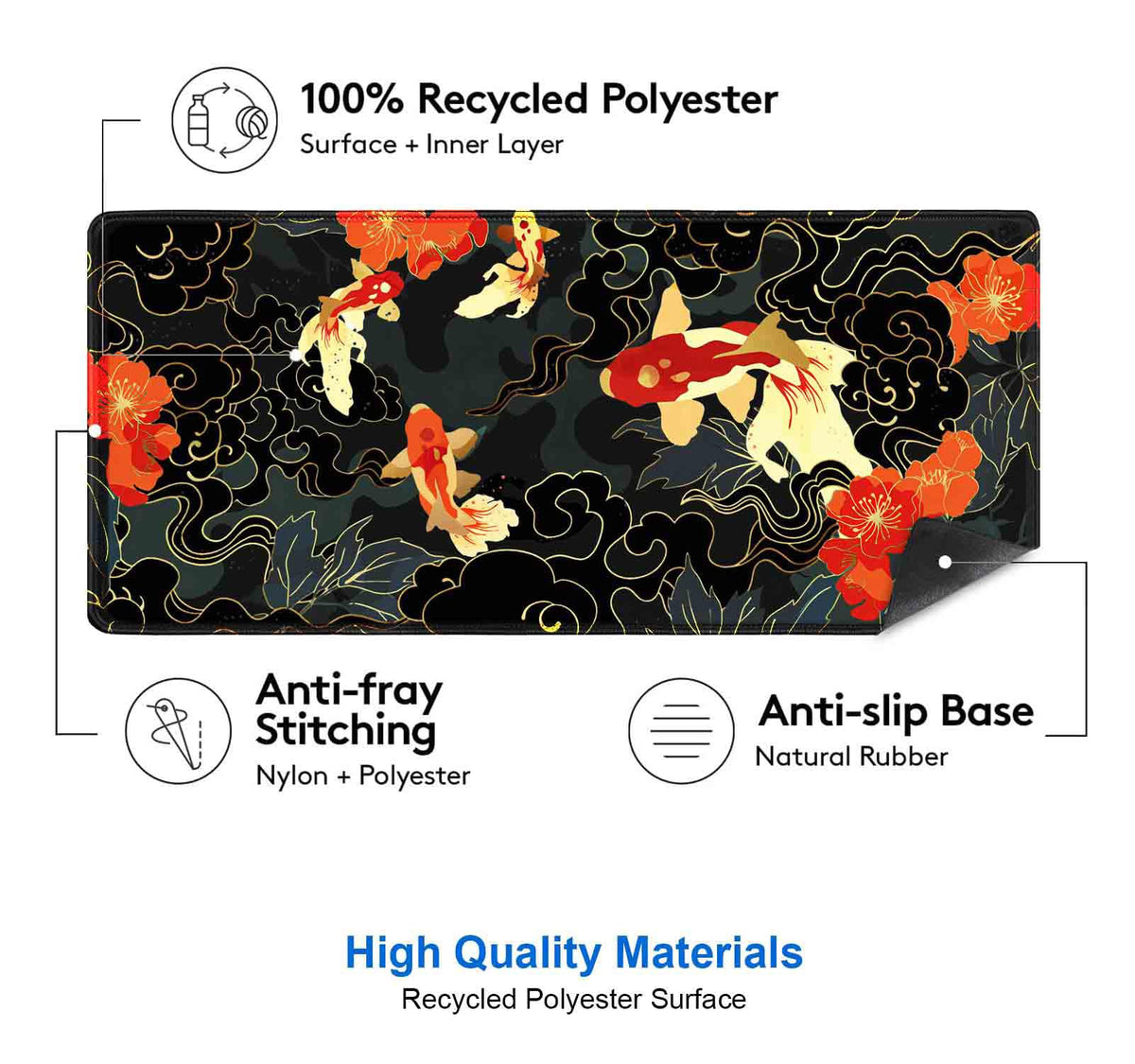 IMAYONDIA Japanese Koi Desk Mat (35.4x15.7 in), Extended Large Gaming Mouse Pad, Long Desk Pad with