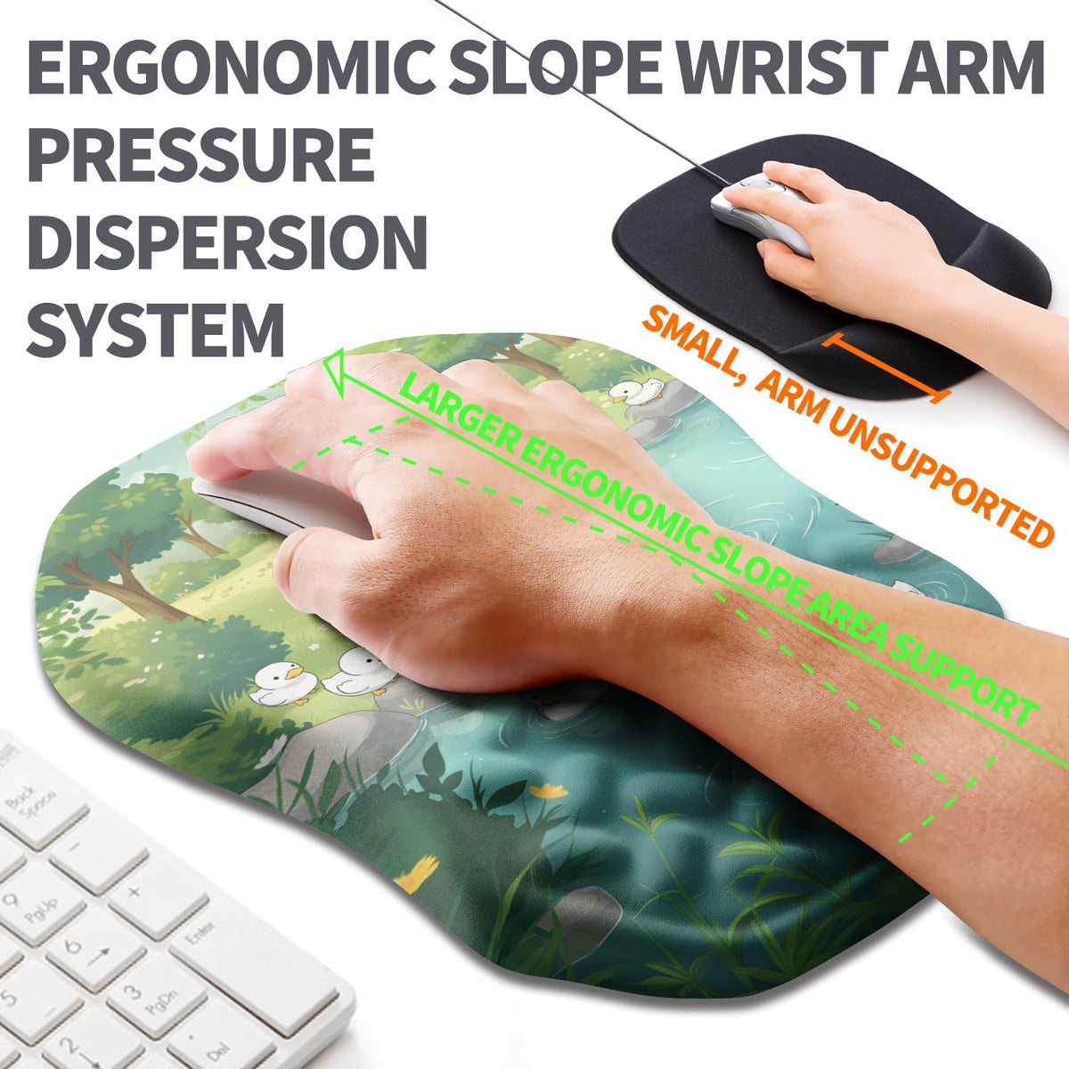 Armanza Ergonomic Slope Mouse Pad Wrist Support, Wrist Rest Mousepad for Carpal Tunnel Pain Relief