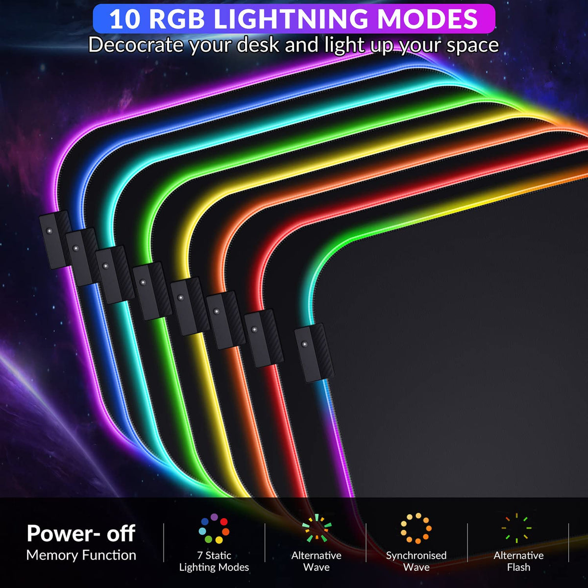 Gimars RGB Mouse Pad with Wrist Rest Support, 12 x 10 in Extra Large Ergonomic Gaming Mouse Pad