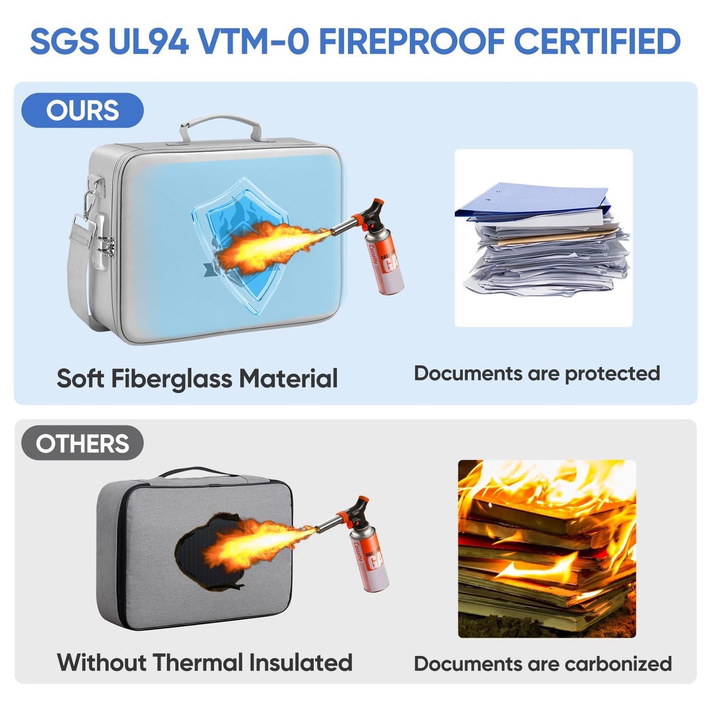 BALEINE Fireproof Document Box with Lock, Waterproof Fire Safe File Bag