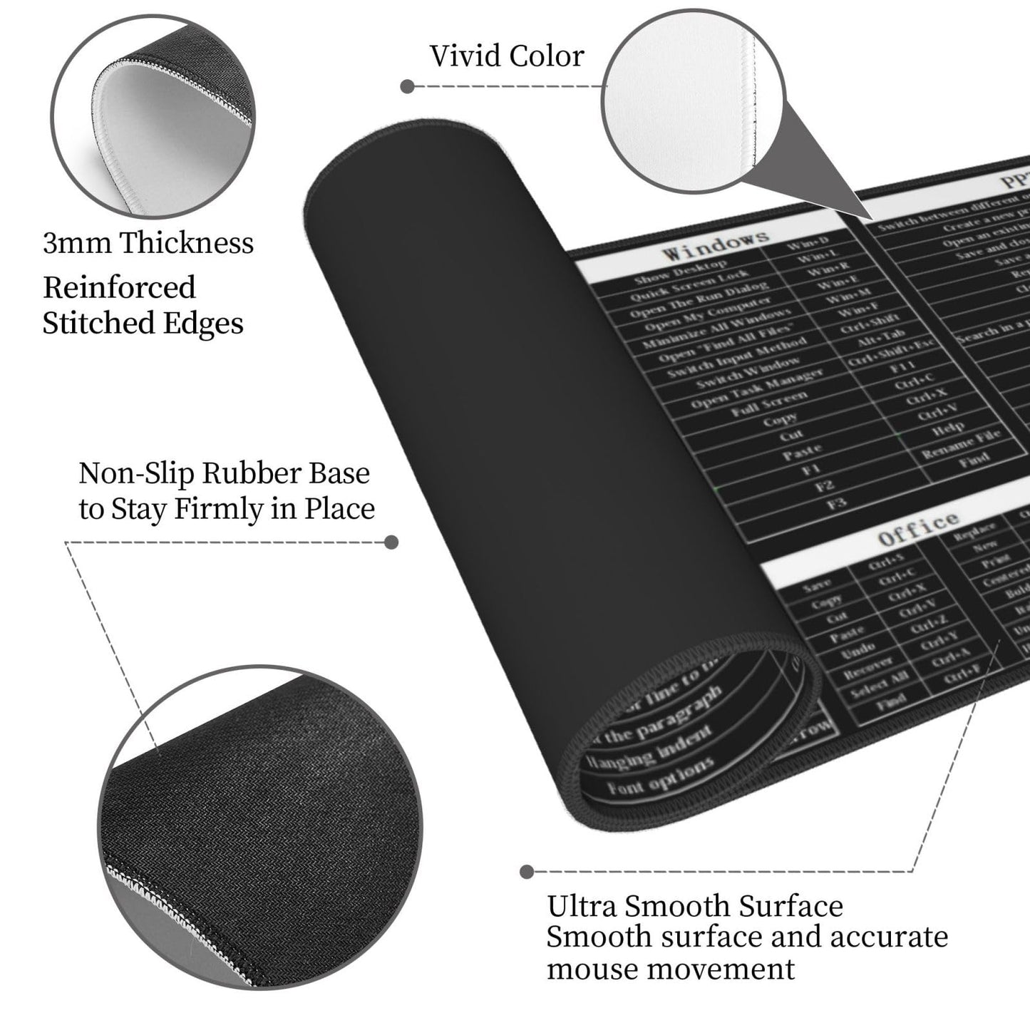 Sigouyinei Extra Large Desk Pad 31.5x12in Office Gaming Non-Slip Mouse Pad